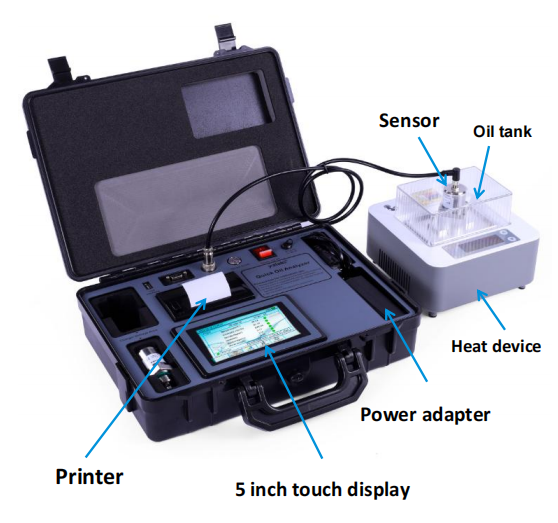 YPF-15-YTS61 Rapid Oil Analyser